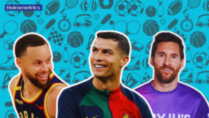 The highest earning athletes in the world – 2025