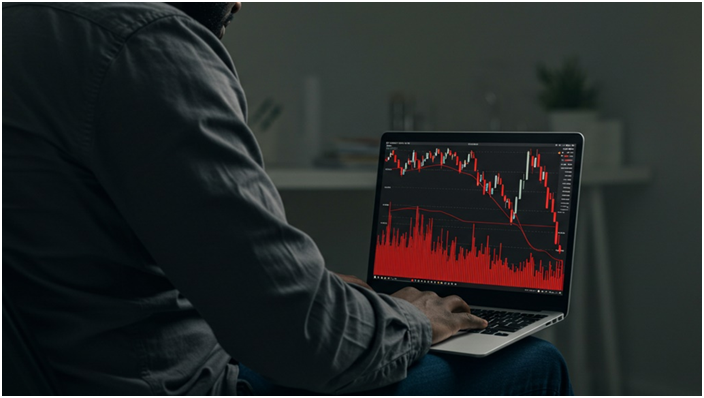 Managing investment risk in the digital age