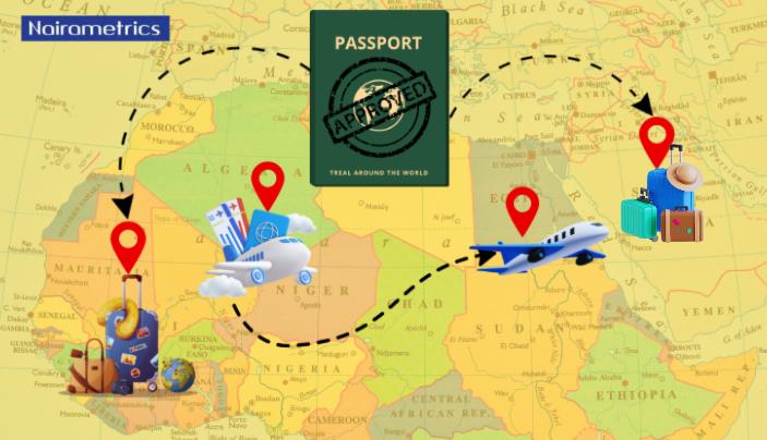Top 10 African countries with the most expensive tourist visa fees 2025 