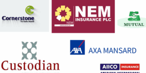 Insurance Sector: Investment income, not core insurance operations, drives H1 2026 profits