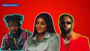Meet top Nigerian music video directors with over 100 million YouTube views  
