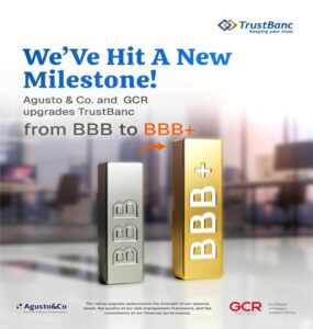 GCR and Agusto upgrade TrustBanc Holdings to BBB+, citing strong balance sheet and governance standards 