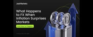 How FX Reacts to CPI Surprises (And How to Prepare)