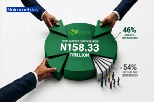 These investors own 46% of the entire market value of the NGX