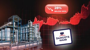 Dangote Sugar, 28% below its high, trades at 493x. Is it cheap?