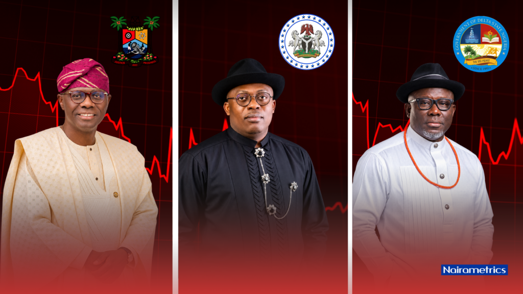 Dette des États nigérians : Lagos, Delta et le FCT creusent l'écart à 4 590 milliards de nairas
