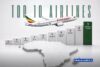 Top 10 airlines in Africa by seat capacity in September 2026